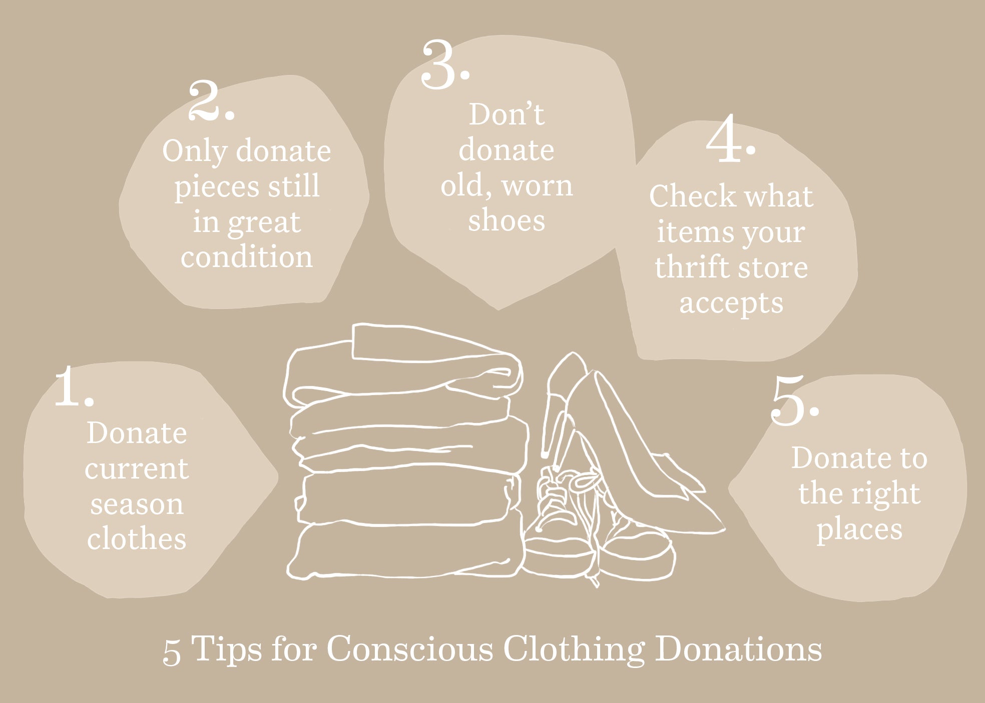 5 Tips to Read Before Your Next Donation to the Thrift Store